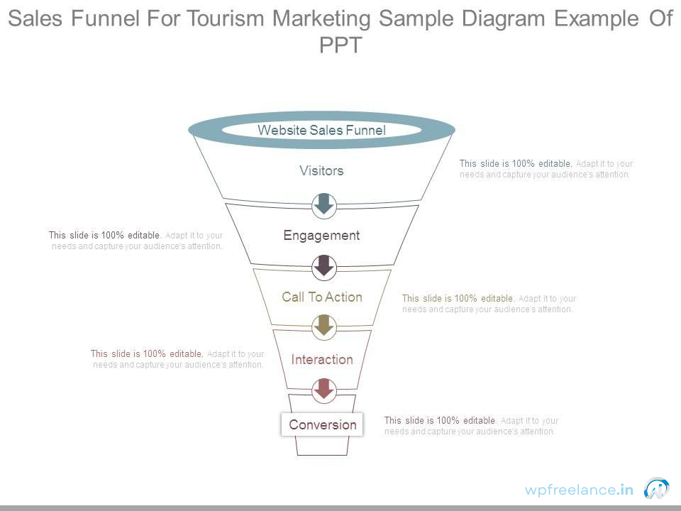 sales_funnel_for_tourism_marketing_sample_diagram
